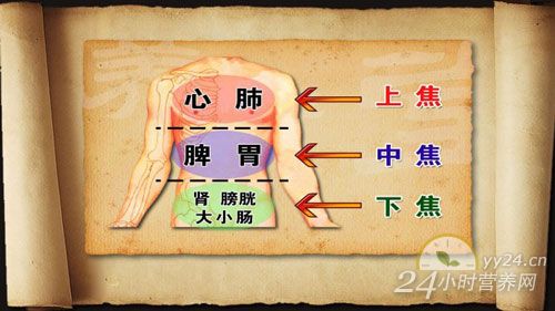 Sۃ(ni)(jng)ڶ:Сcc